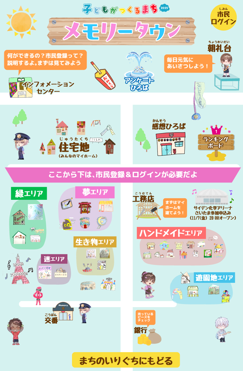 子どもがつくるまち2025